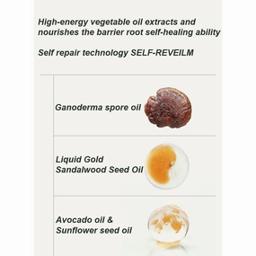1PC New LAN Oil Time Flower Oil, Soothing Firming Lifting Moisturizing Facial Oil, Hydrating Reliving Oil Essence, 30ml / 1.01 FLOZ, yellow