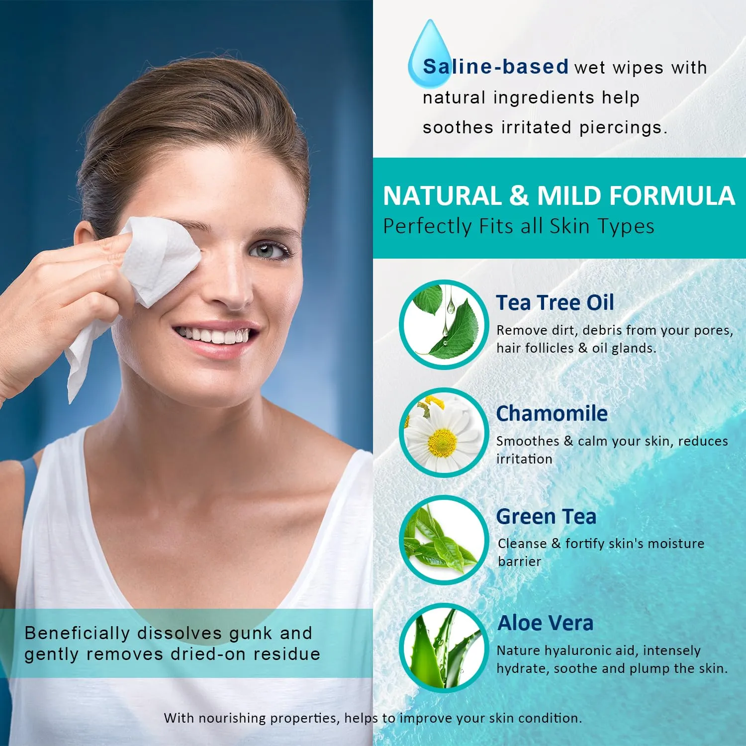 60PCS Eyelid Cleansing Wipes for Itchy & Dry Eyes, Saline Based Eye Wet Wipes with Tea Tree Oil, Daily Eye Wipes for Styes & Blepharitis, Moisture & Soothes Eye Cleansing Wipes For Sensitive Eyes