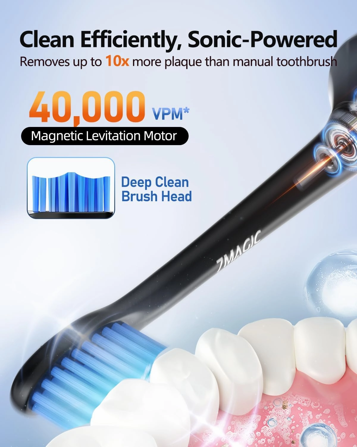 7MAGIC Sonic Electric Toothbrush, Rechargeable Toothbrush with 3 Intensity Levels & 5 Modes, Fast Charging Last 60 Days, 2-Min Smart Timer, Light Blue