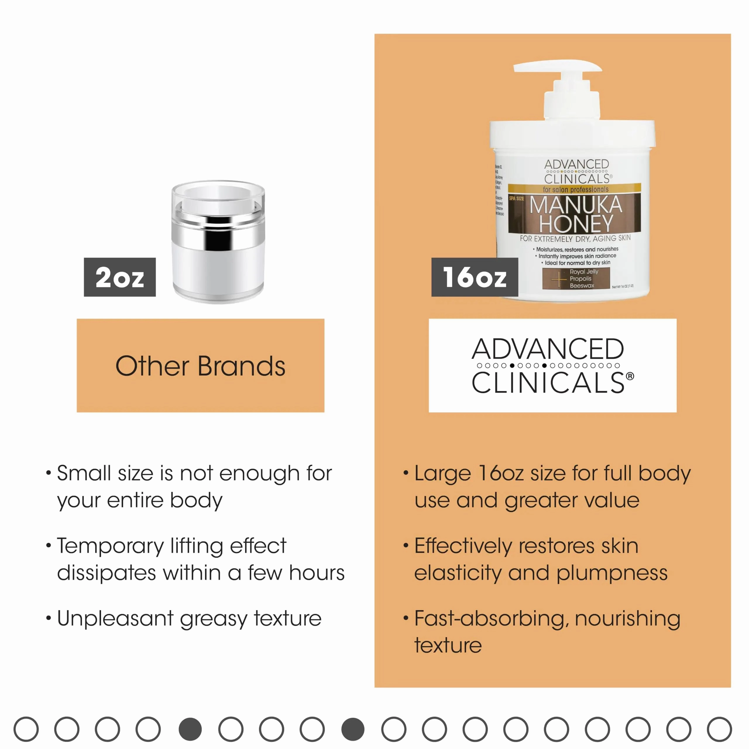 Advanced Clinicals Manuka Honey Cream W/Collagen