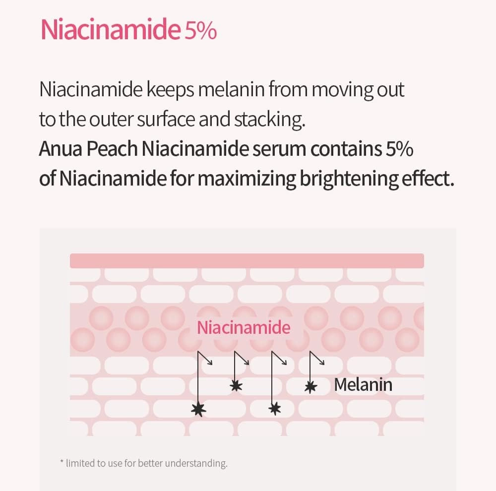 Anua Peach 70% Niacinamide Serum 30ml