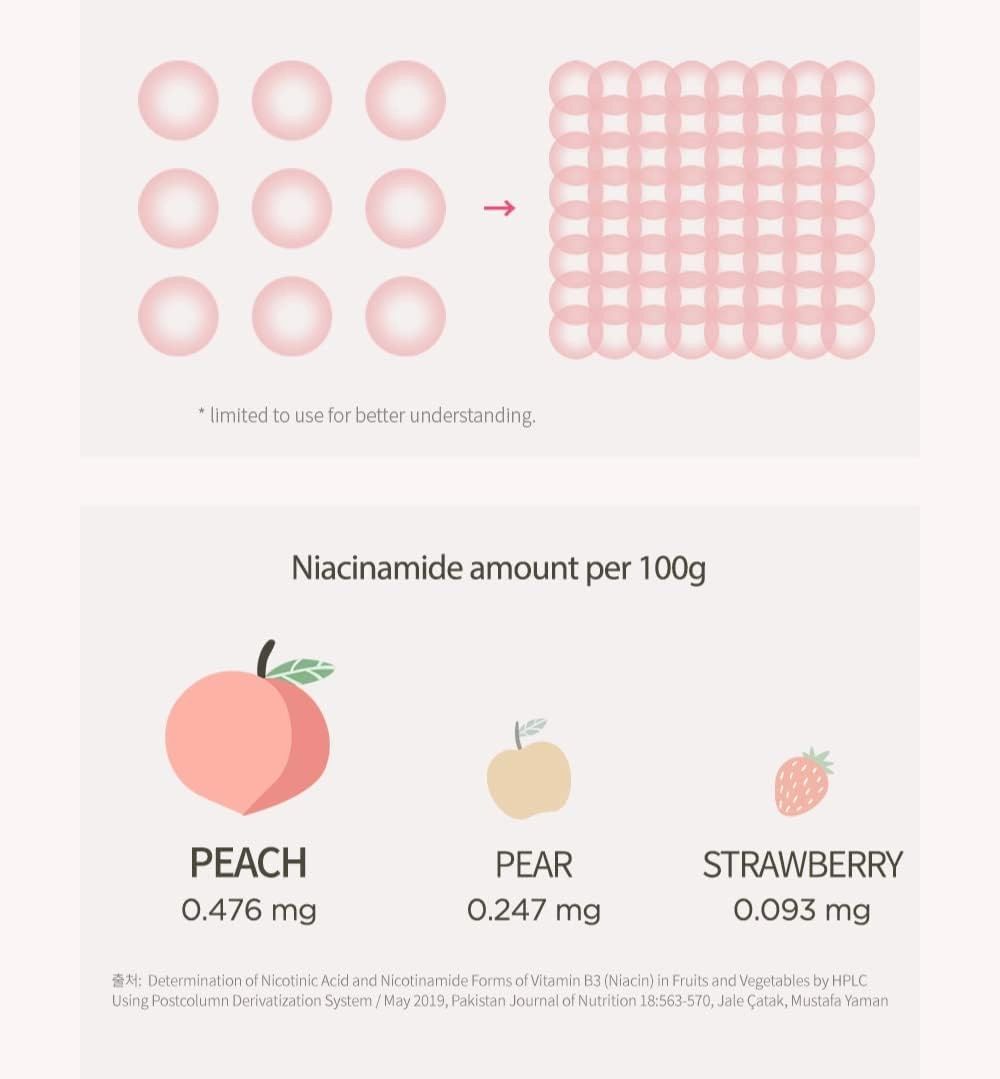 Anua Peach 70% Niacinamide Serum 30ml