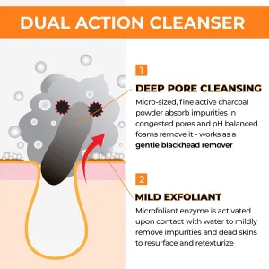Apricx Charcoal Anti-Pollution Face Wash for Deep Pore Cleaning, 150ml | Removes Dirt & Impurities | All Skin Types | Paraben & SLS Free - 150mL