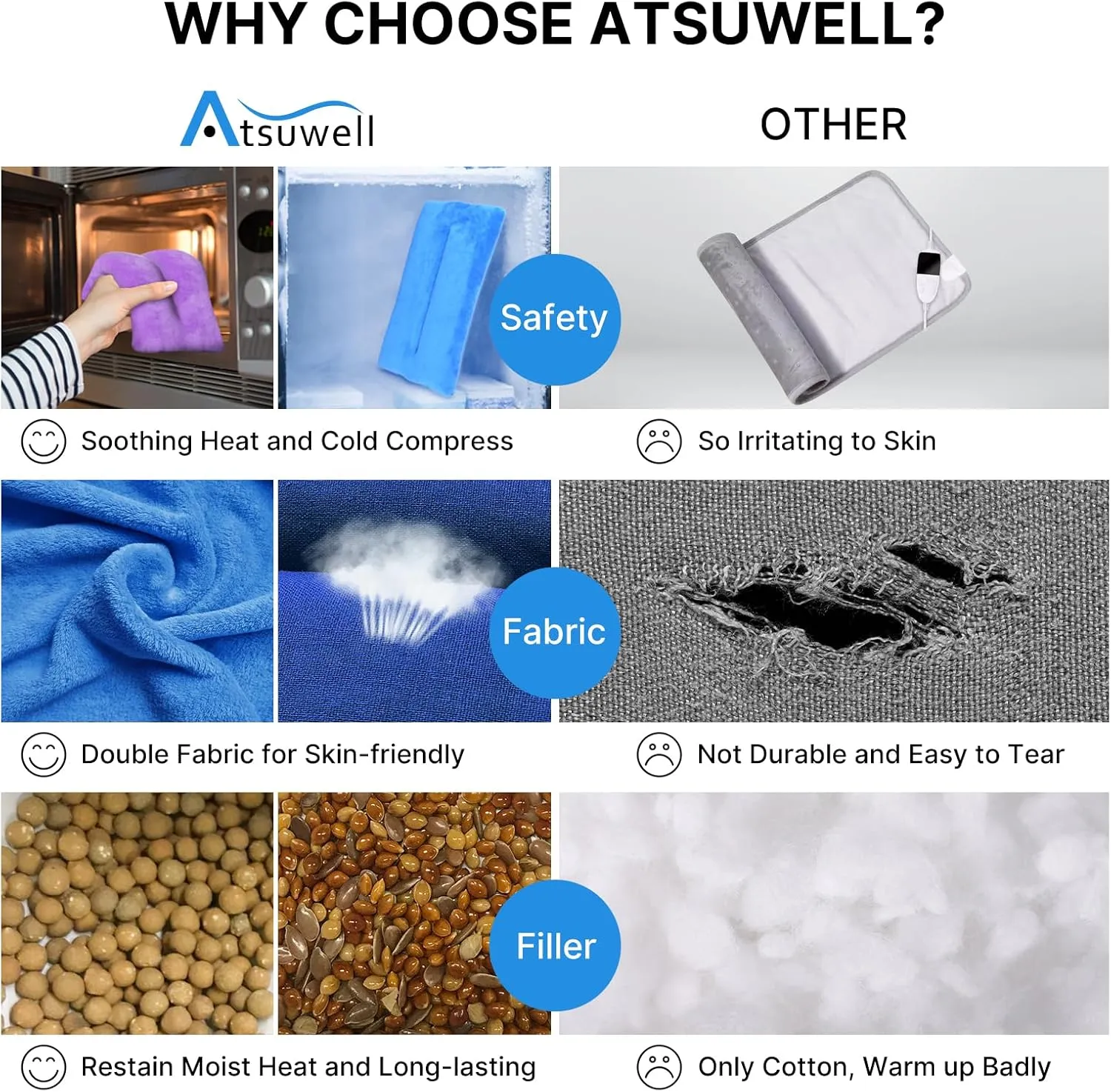 Atsuwell Microwave Heating Pad for Neck Shoulder, Heating Pad Microwavable for Warm Compress, Unscented Microwavable Heat Pad for Cramps, Moist Heat Pack for Soothing Stress, 2 Packs