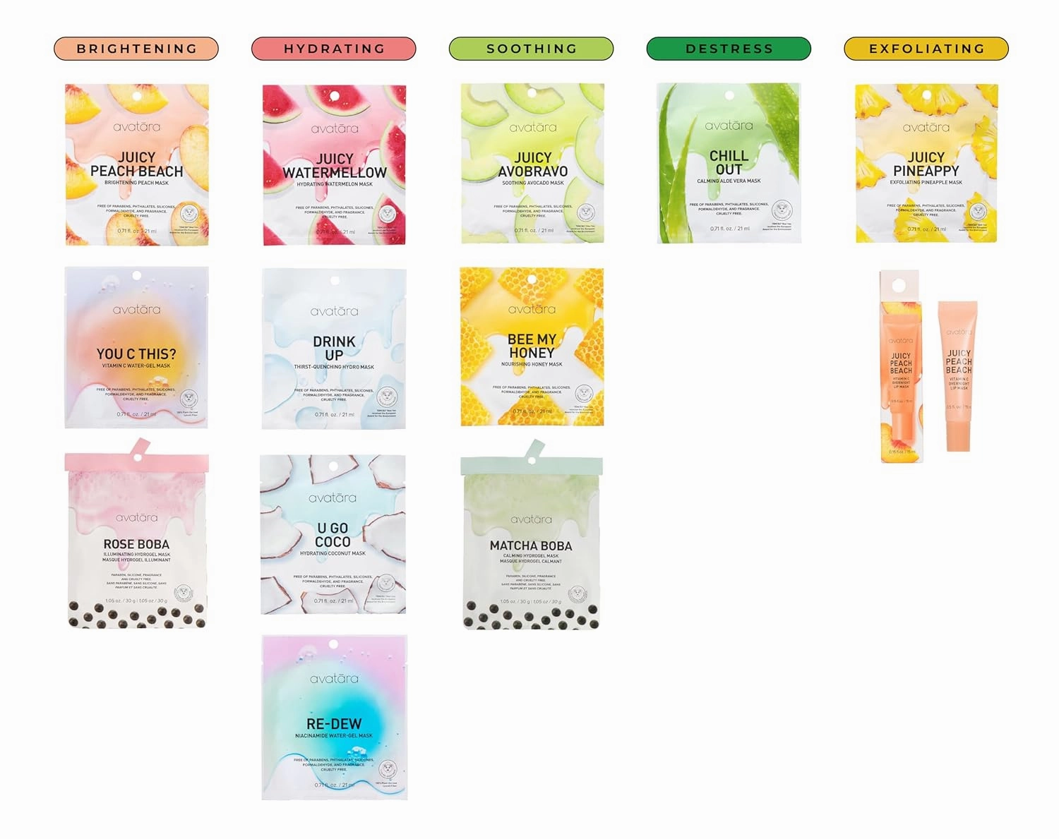 Avatara Juicy Avobravo Soothing Facial Mask 15 Sheets, Beauty and Skincare Sheet Masks, Avocado Extracts and Clean, Natural Ingredients for Moisturizing, Calming and Refreshing Irritated Skin,15 Pack