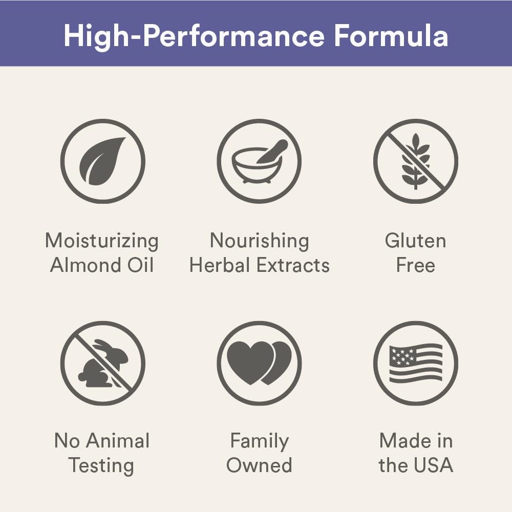 Camille Beckman Hand and Shower Cleansing Gel, Blackberry Lavender, 13 Ounce