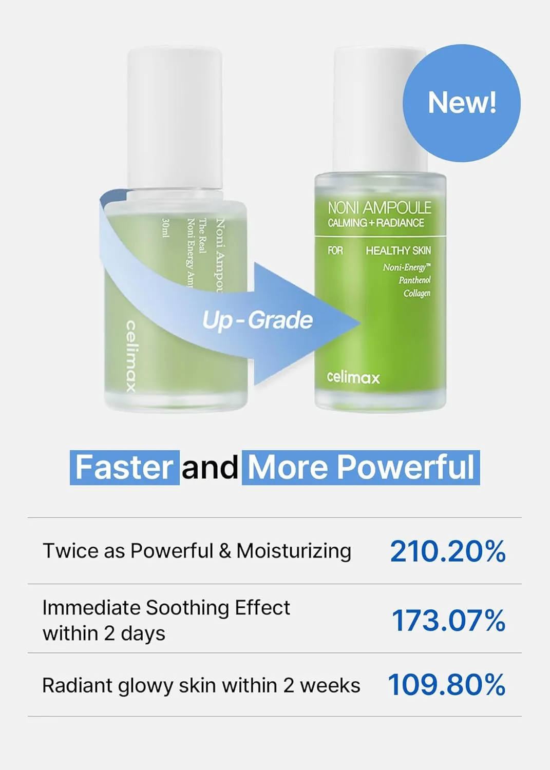 celimax Noni Energy Ampoule 30ml | with Noni Extract, Hydrating, Moisturizing & Soothing Serum for Wrinkles & Fine Lines, Mild Ampoule For Face