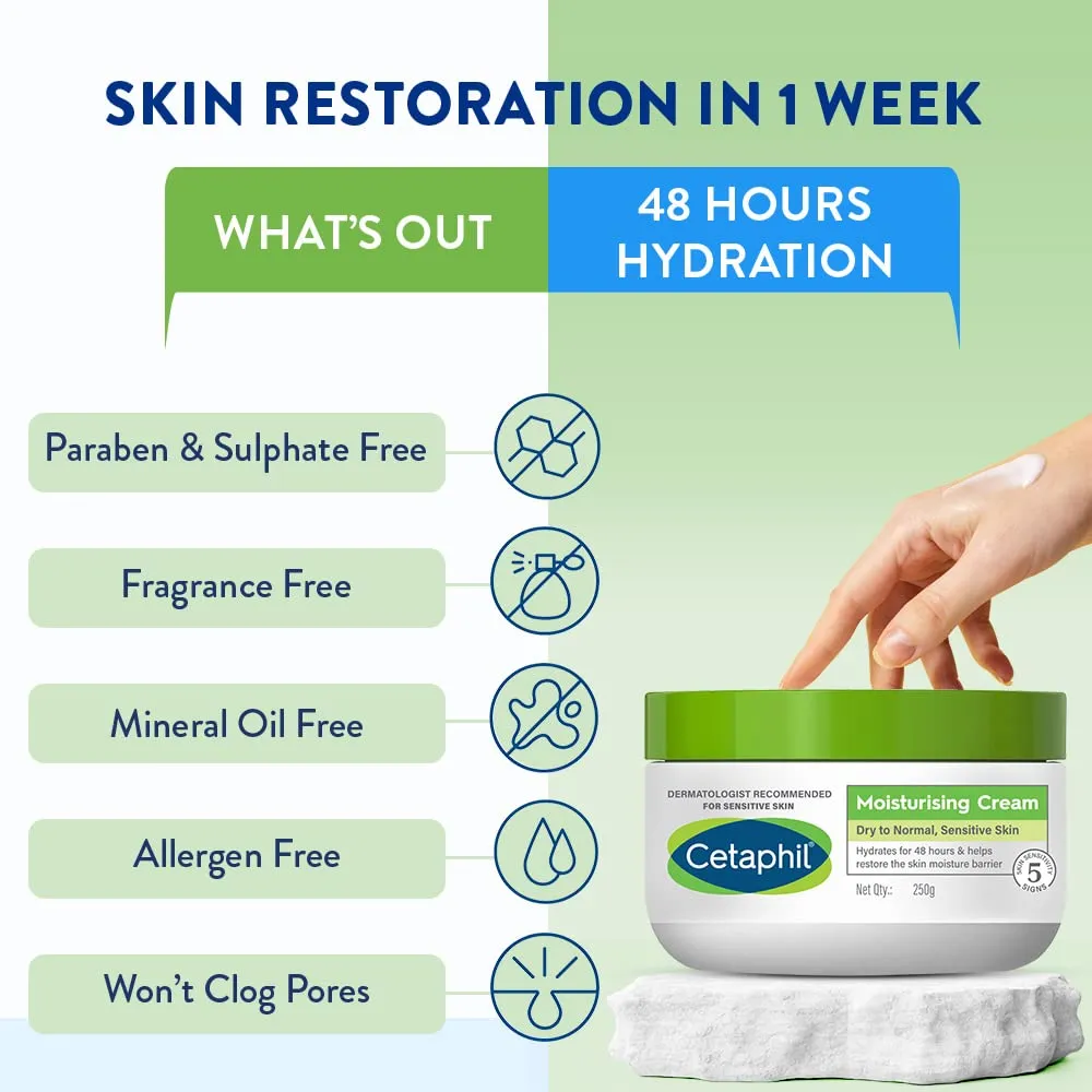 Cetaphil Face & Body Moisturizer, Hydrating Moisturizing Cream for Dry to Very Dry, Sensitive Skin, NEW 8.8 oz, Fragrance Free, Non-Comedogenic, Non-Greasy (Packaging May Vary)