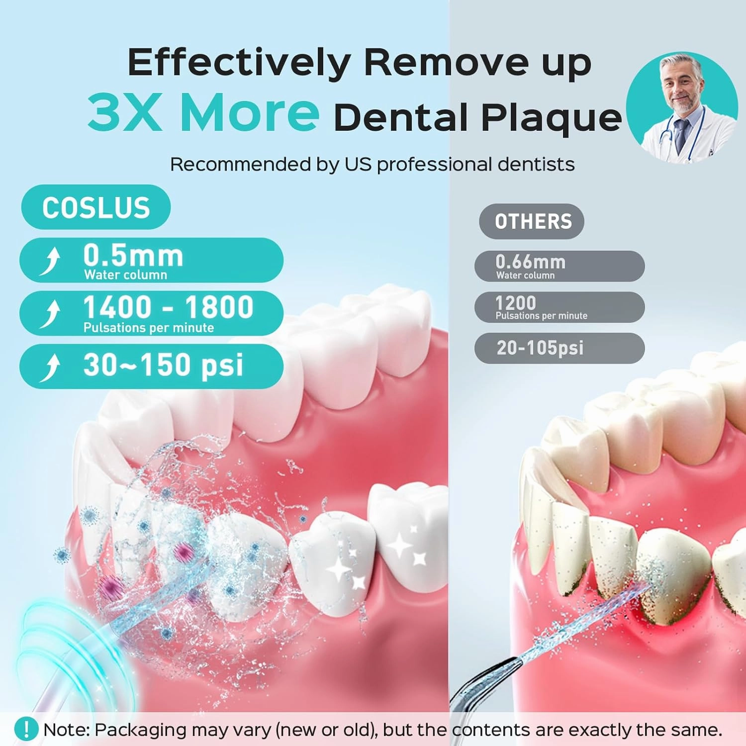 COSLUS Water Dental Flosser Pick for Teeth: 4 Modes Cordless 300ML Larger Tank Portable Water Teeth Cleaner Picks IPX7 Waterproof Flossing Machine for Home Travel Purple C30(FC5360)