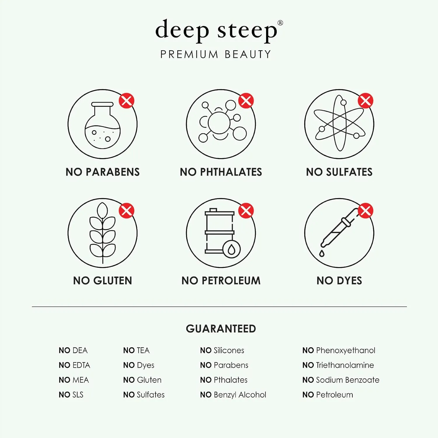 Deep Steep Body Wash, 17 oz (Cypress Fennel)