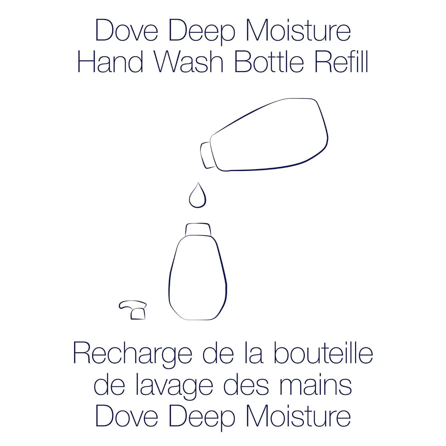 Dove Advanced Care Hand Wash Deep Moisture Pack of 3 for Soft, Smooth Skin More Moisturizers Than The Leading Ordinary Hand Soap, 34 oz