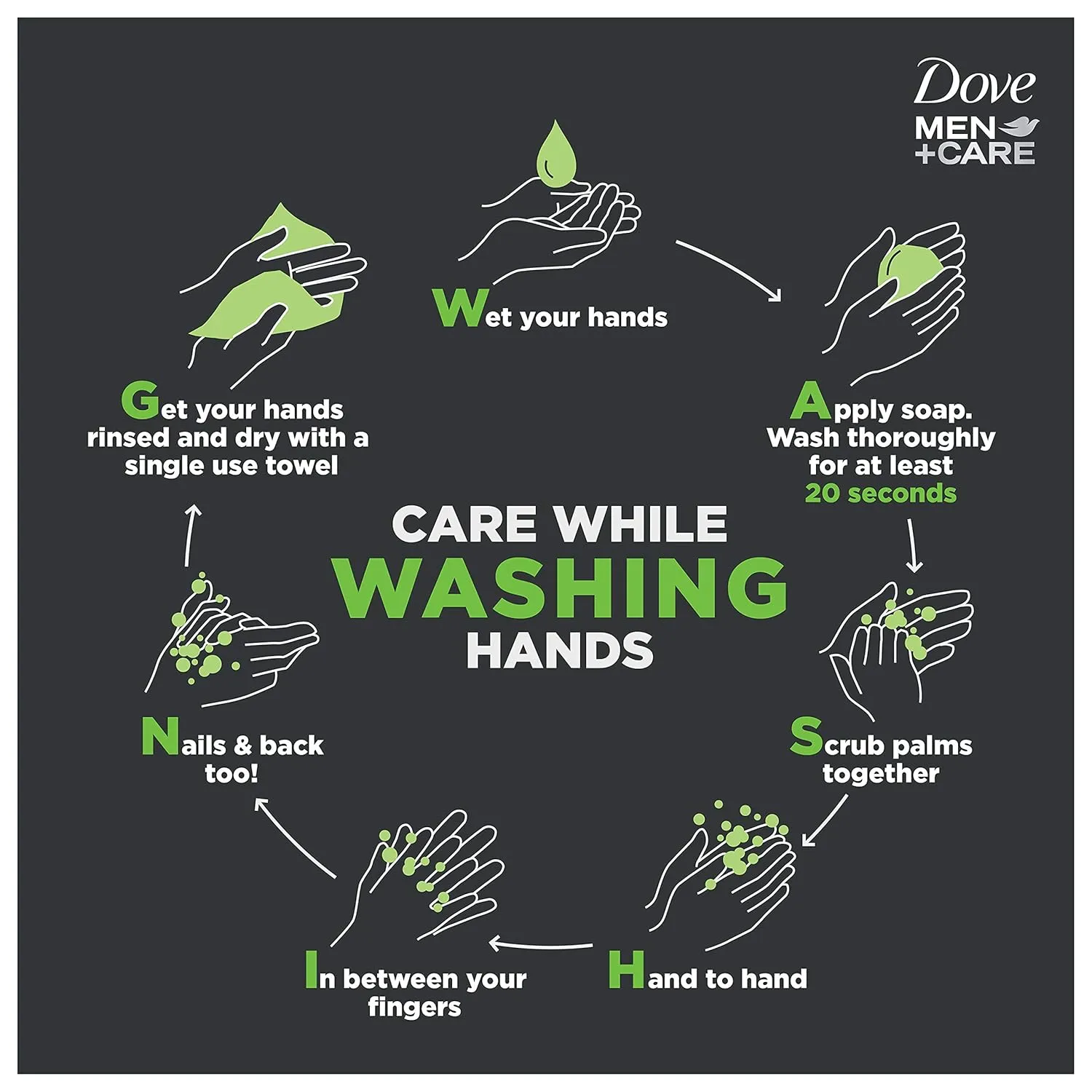 Dove Men Care Body and Face Wash, Deep Clean 13.5 oz