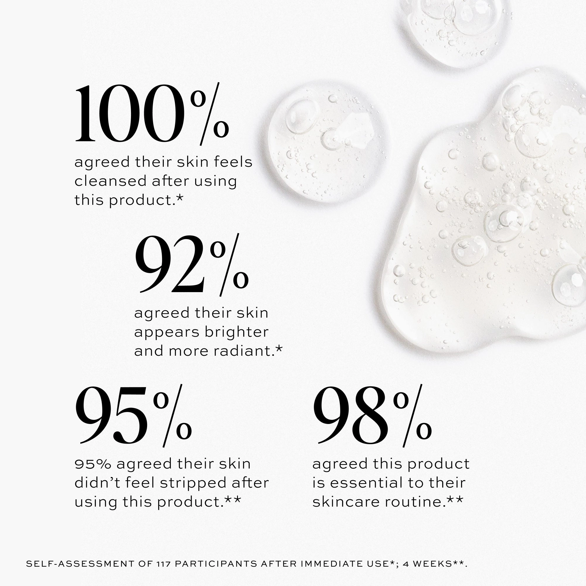 Gentle Jelly Cleanser