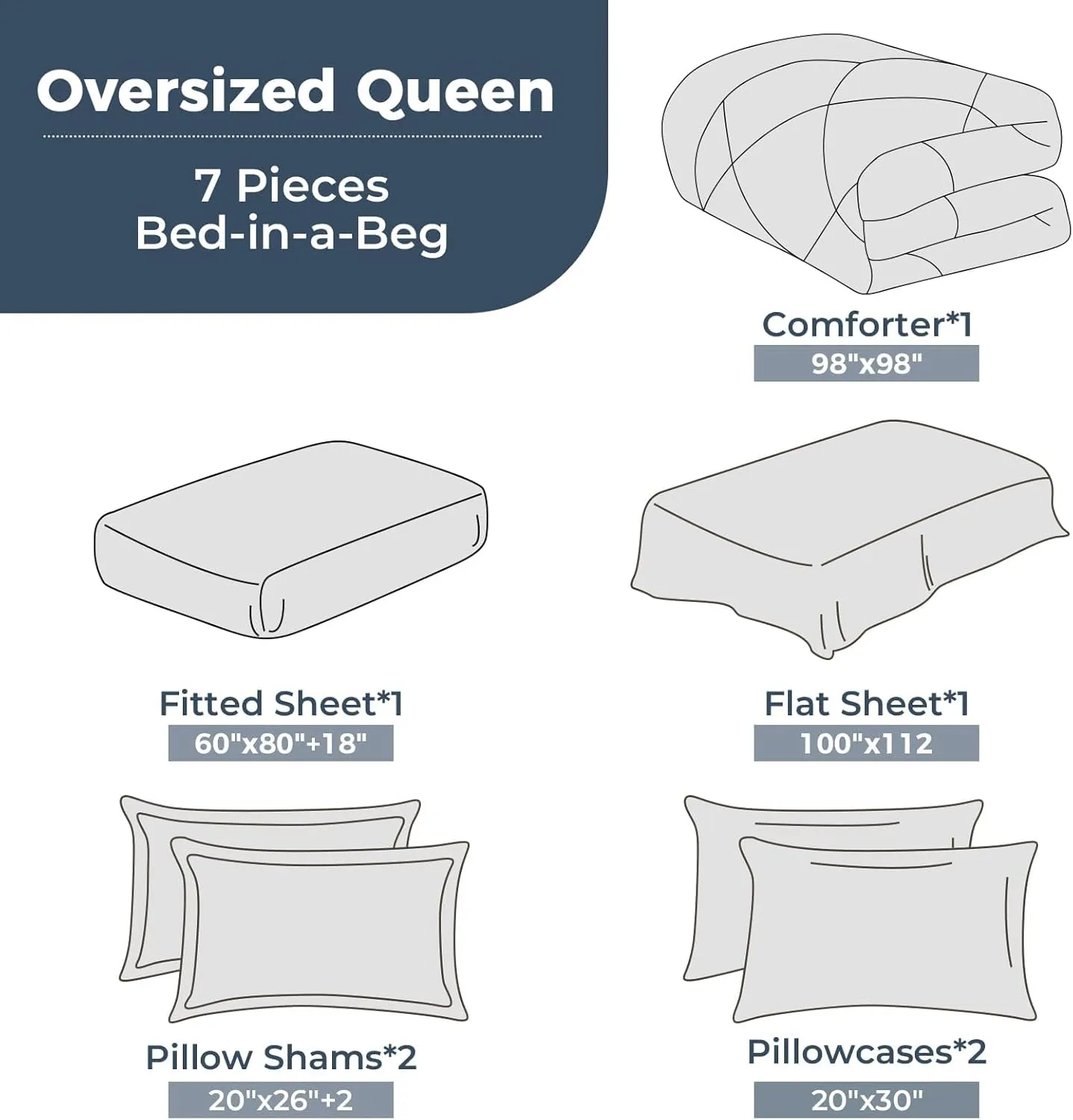 HEVUMYI Oversized Queen Comforter Set - 7-Piece All Season Bed in a Bag Oversized Queen, Ultra Soft Bedding Set with Comforter, Flat Sheet, Fitted Sheet, Pillowcases, Dark Grey & Light Grey