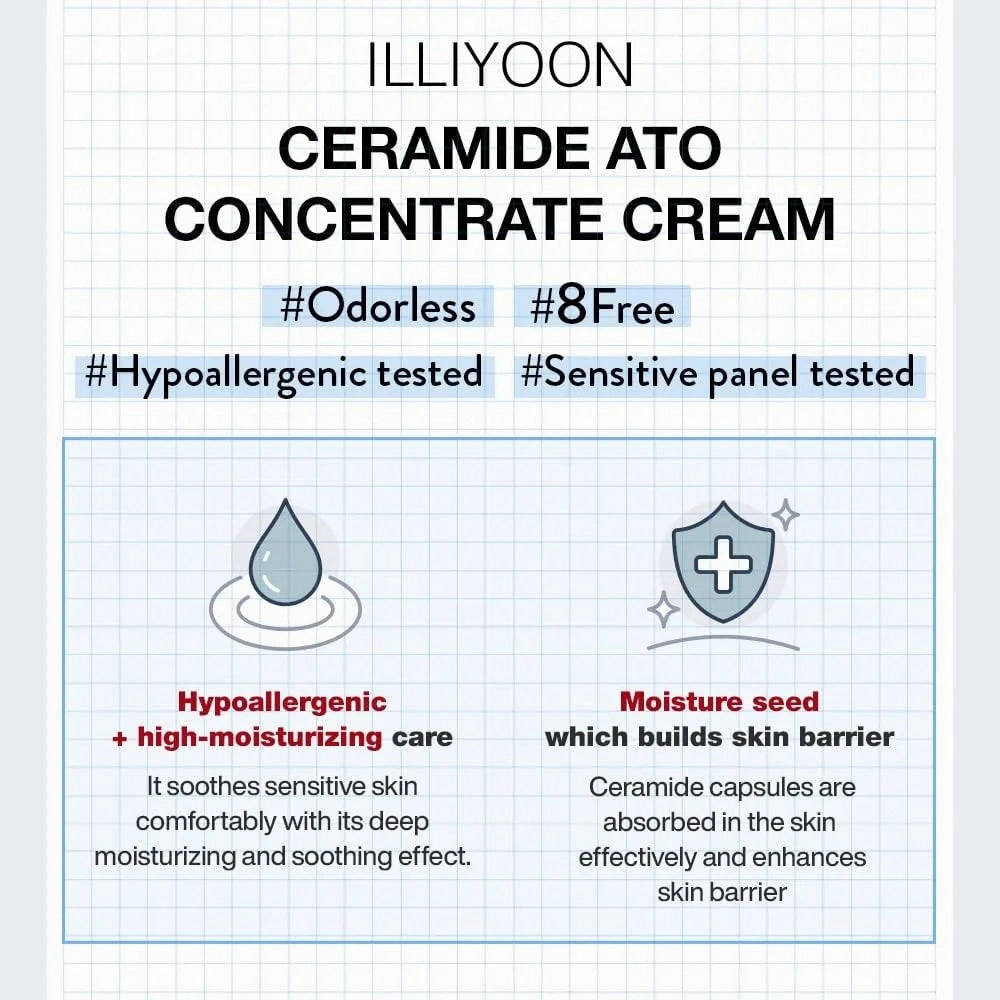 ILLIYOON Ceramide Ato Concentrate Cream - 500ml