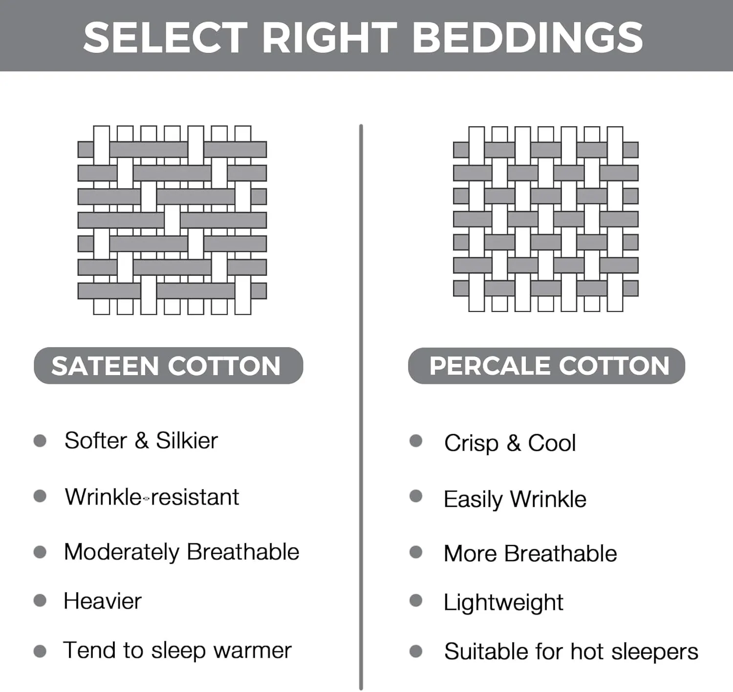 JSD 100% Cotton Queen Sheet Set Dark Grey, 300 TC Sateen Weave Bedding, Soft Breathable Wrinkle Resistant, Deep Pocket