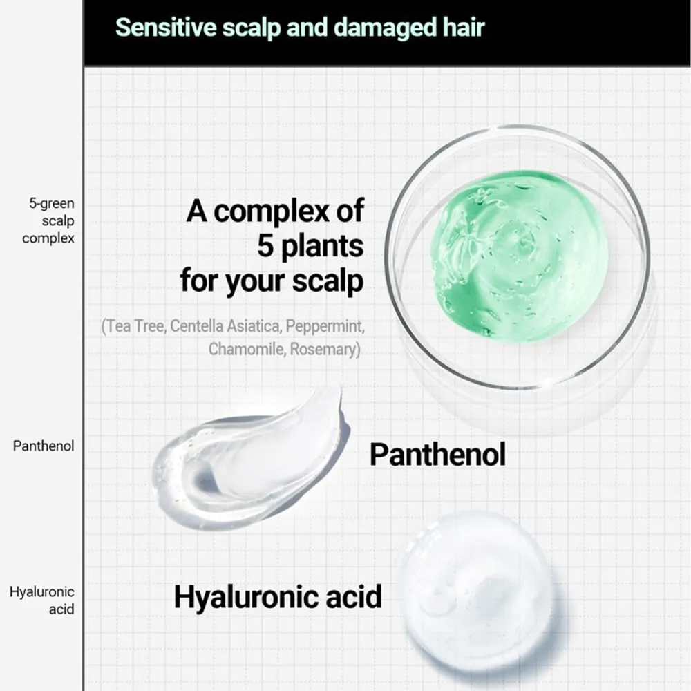 Kerasys Advanced Keratin Bond Purifying 20.2 fl oz / 600 ml (1-Pack, Treatment), Green