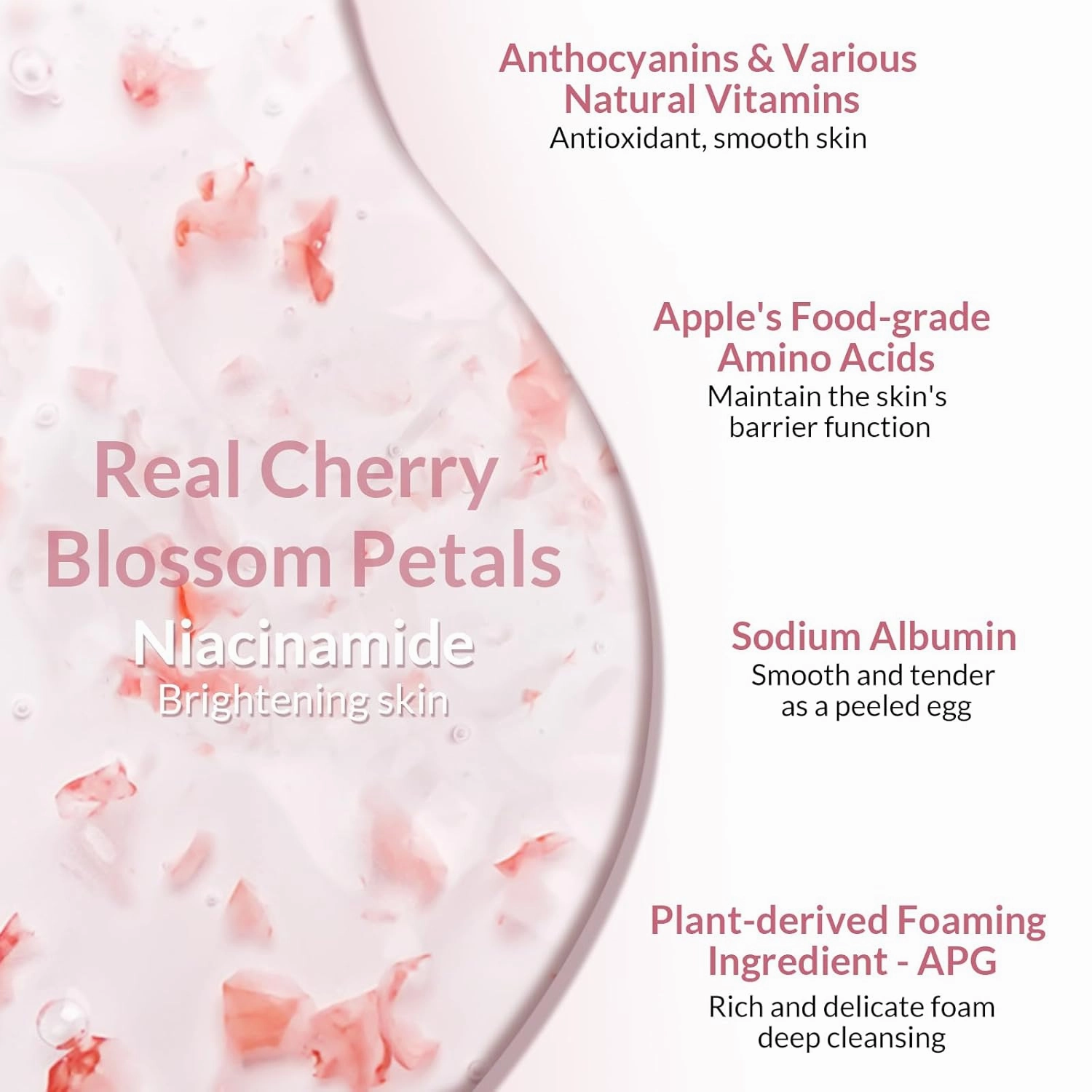 Kustie Cherry Blossom Brightening Body Wash, Natural Petals & Essential Oils - Antioxidant, 24H Fragrance & Deep Moisturizing Cleanse Shower Gel for Sensitive & Dry Skin with Pump Bottle, 12.8 Fl Oz