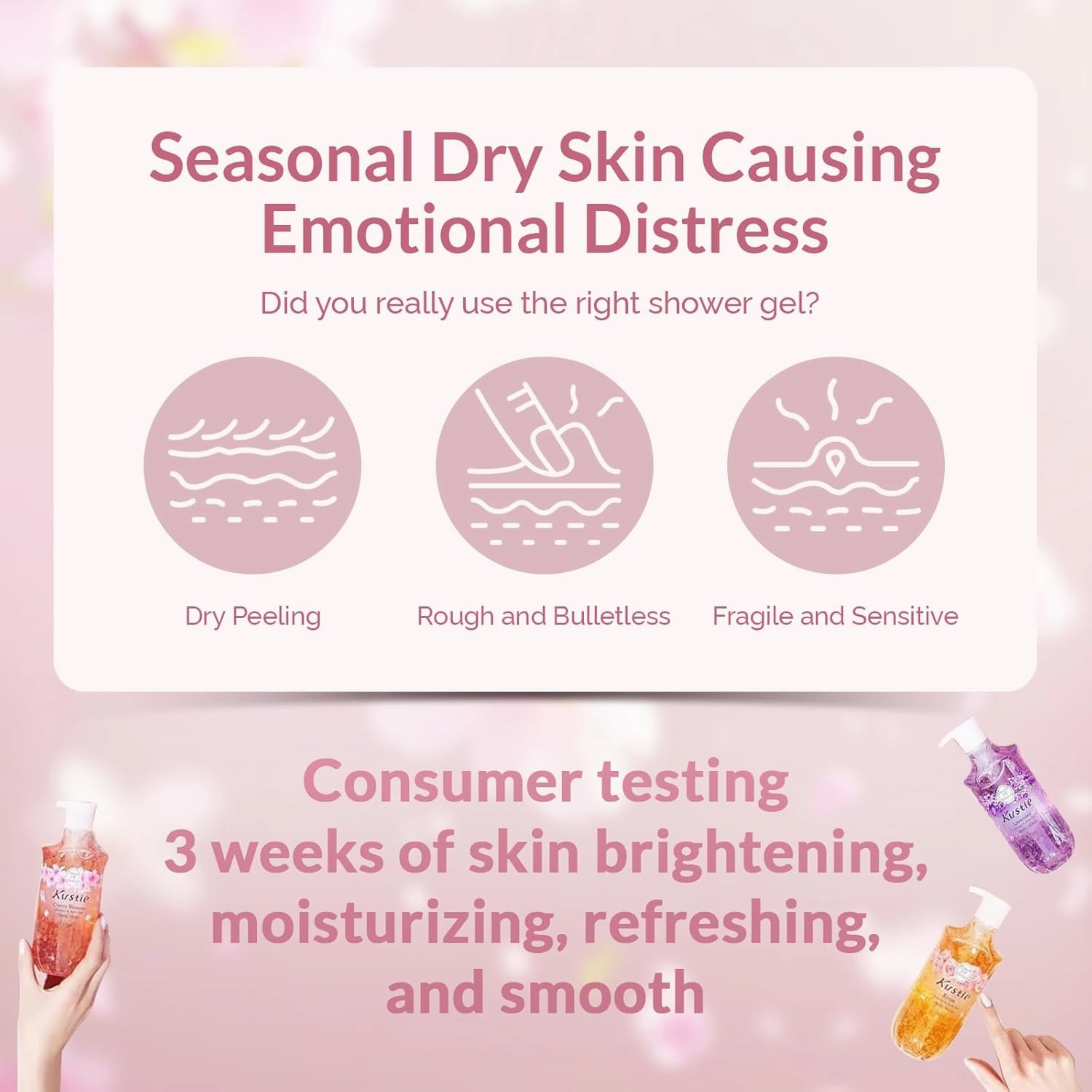 Kustie Cherry Blossom Brightening Body Wash, Natural Petals & Essential Oils - Antioxidant, 24H Fragrance & Deep Moisturizing Cleanse Shower Gel for Sensitive & Dry Skin with Pump Bottle, 16.9 Fl Oz