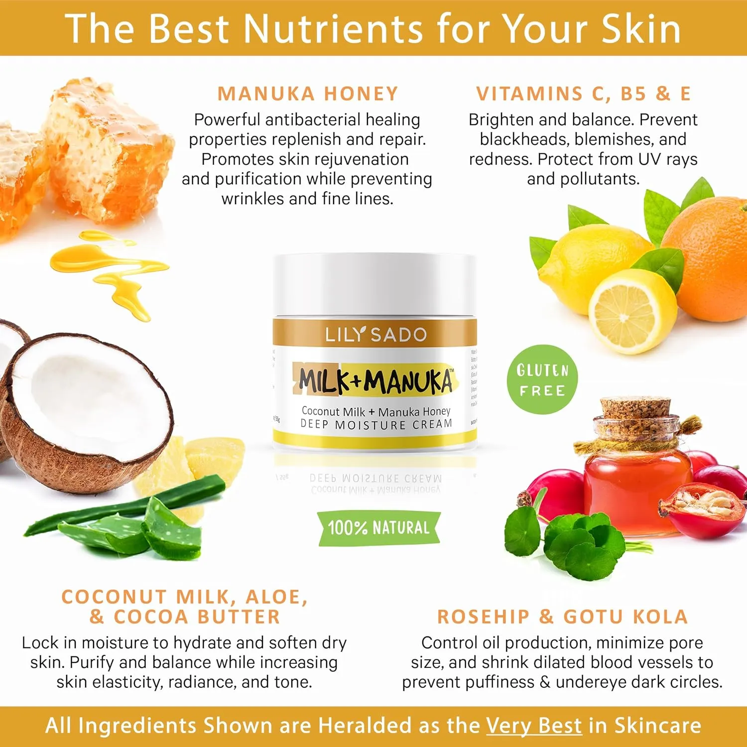 LILY SADO MILK MANUKA™ Coconut Milk and Manuka Honey Natural Face Moisturizer - Non Greasy Organic Facial Cream with Cocoa Butter and Gotu Kola - Amazing Anti-aging Formula