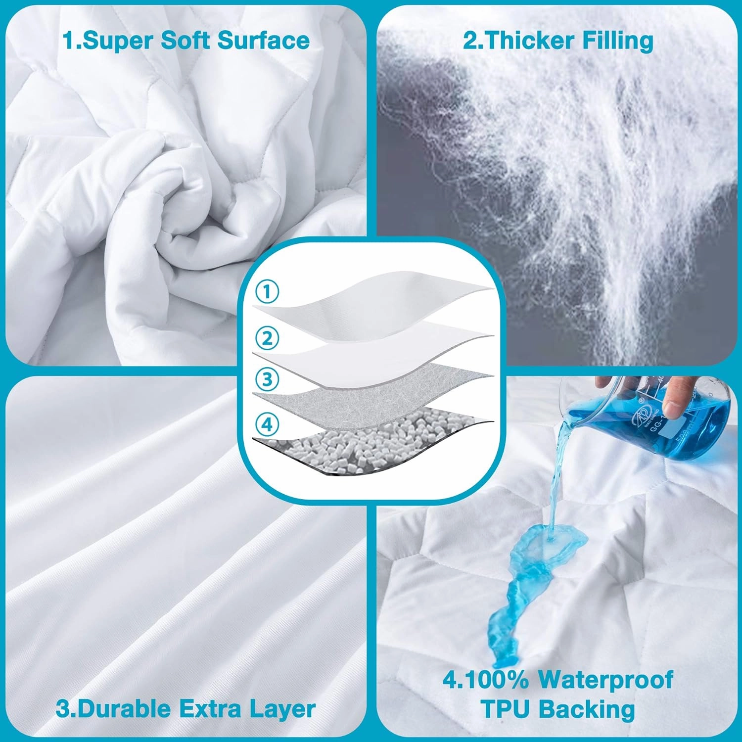 Lunsing Full Size Mattress Protector, Waterproof Breathable Noiseless Mattress Pad with Deep Pocket for 6-16 Inch Mattresses, White