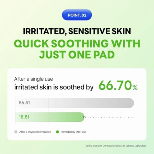 MEDIHEAL Madecassoside Toner Pads [Disney Pixar Edition]-Centella Asiatica to Improve Uneven Skin Tone - Vegan Face Gauze Pads, Full size 100 Pads   Refill 100 Pads (Teatree, 200 pads)