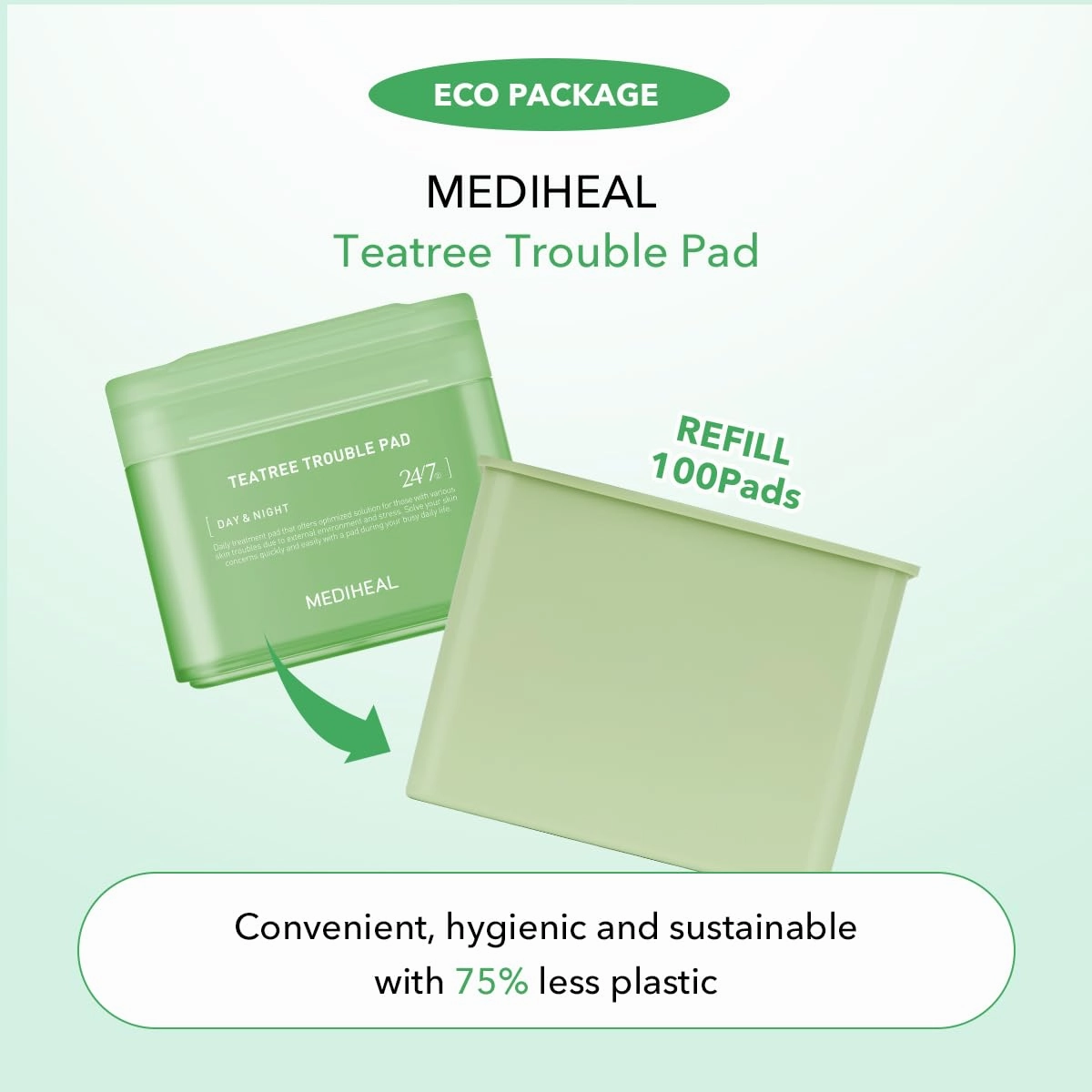 MEDIHEAL ONLY REFILL Teatree Trouble Pad