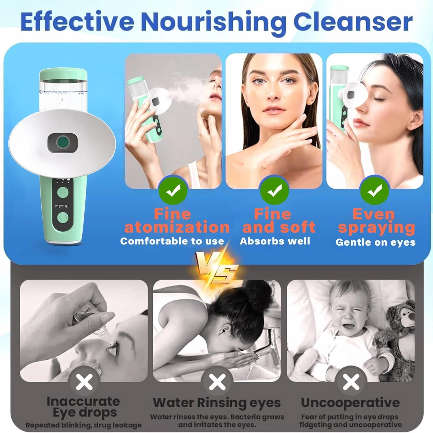Nano Eye Mist Steamer, Dry Eye Relief, Heated Eye Mask, Mini Eye Hydrating Soothing Sprayer for Moisturizing, Cleaning (Green)