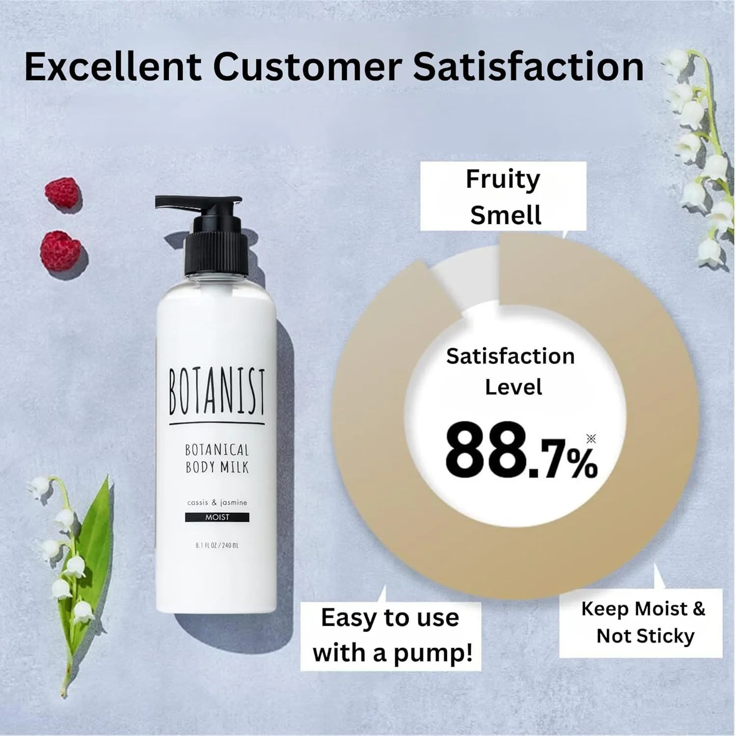 Organic Body Lotion for Women, Soothing Lotion for Sensitive & Dry Skin, Hydrating Skin Care with Botanical Butter Milk, Body Milk from Japan, MOIST, Cassis & Jasmine, 8.1 Fl Oz