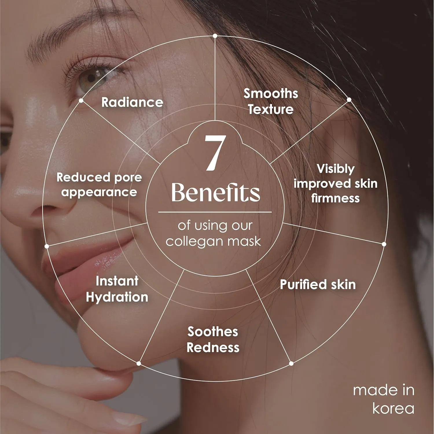 Original Derma Beauty Collagen Face Masks Skincare 12 PK Deep Purifying Charcoal Face Masks Skincare Sheet Masks Set for Beauty & Personal Care Korean Face Mask