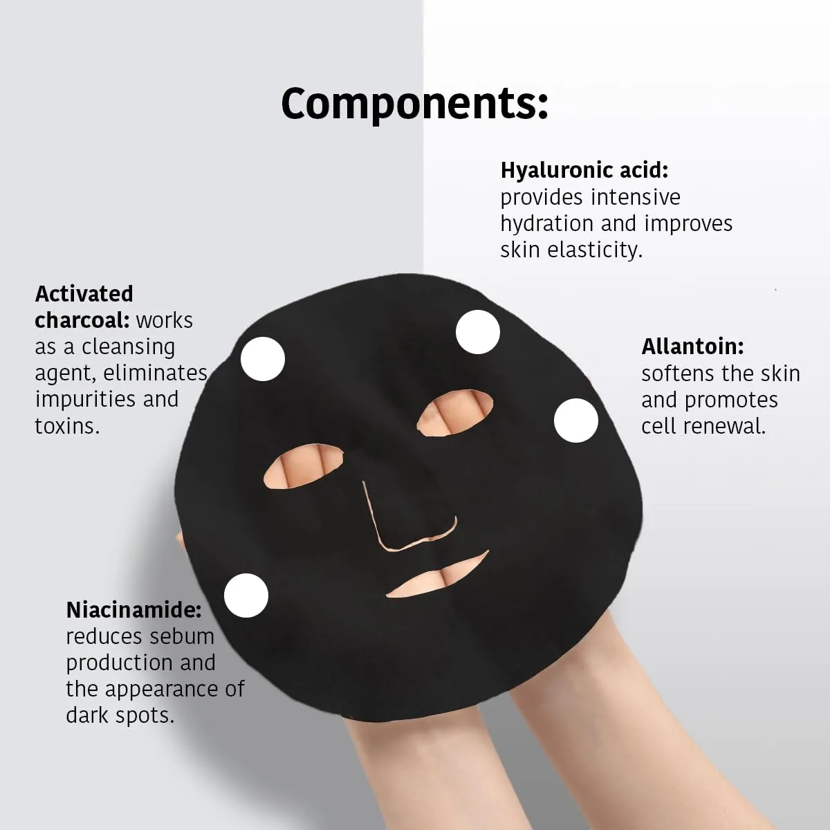 Rebalancing & Hydrating Tissue Face Mask | 5 Pack | With Charcoal & Hyaluronic Acid | Deep Purifying for Clean, Clear Skin | Results in 15 Minutes | 100% Vegan