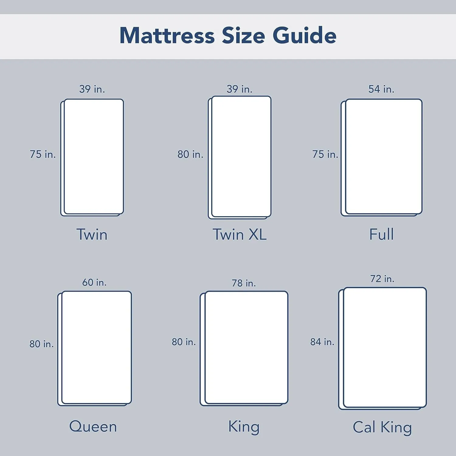 Serta Power Guard Mattress Encasement, 60" x 80", Quiet, Breathable and Waterproof Mattress Protector with Zipper, 18" Elastic Deep Pocket for Secure Fit, Queen Mattress Pad, White