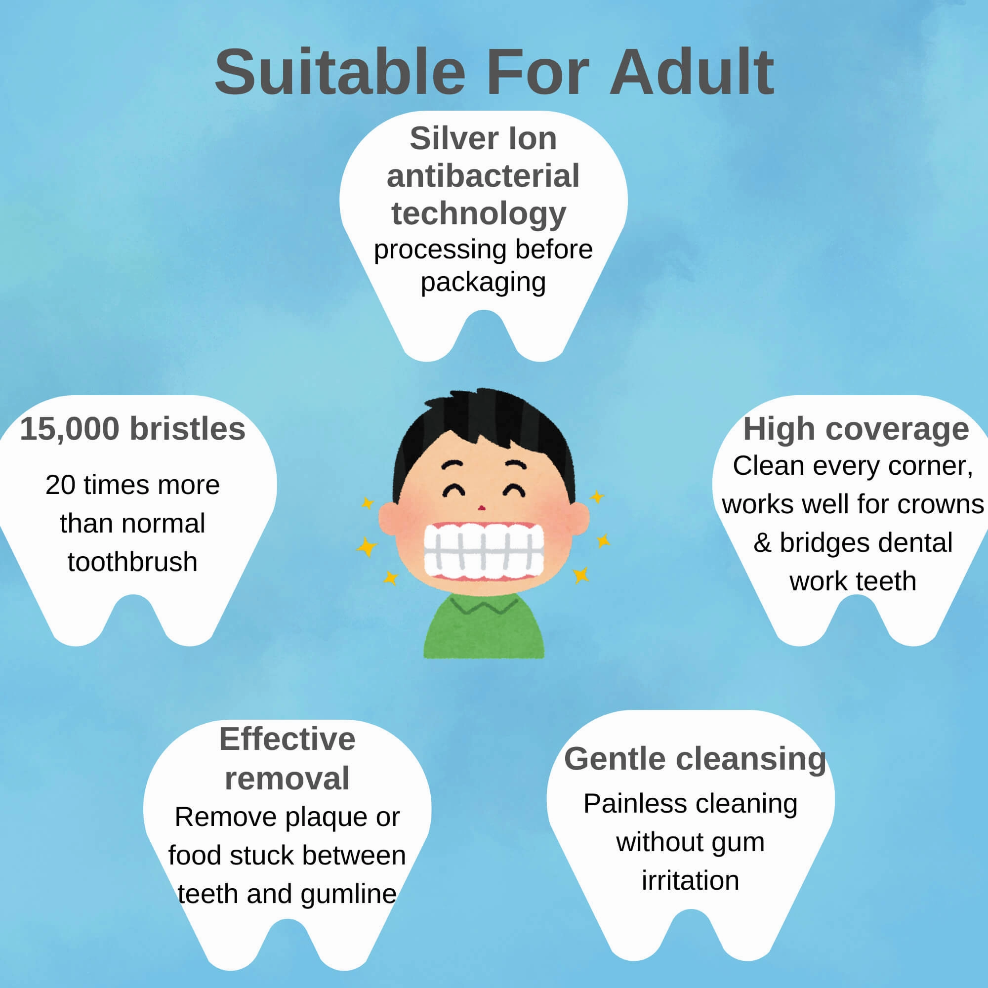 Silver Ion Purifying Folding Toothbrush (Per Unit) | KURUN