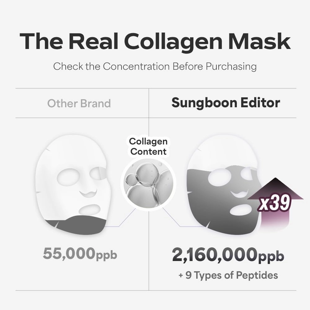 SUNGBOON EDITOR Deep Collagen Overnight mask 37gx17ea | Real Collagen 2,160,000PPB for Elasticity | TikTok Trend Items | Original Hydrating Collagen Face Mask | Korean Skin Care