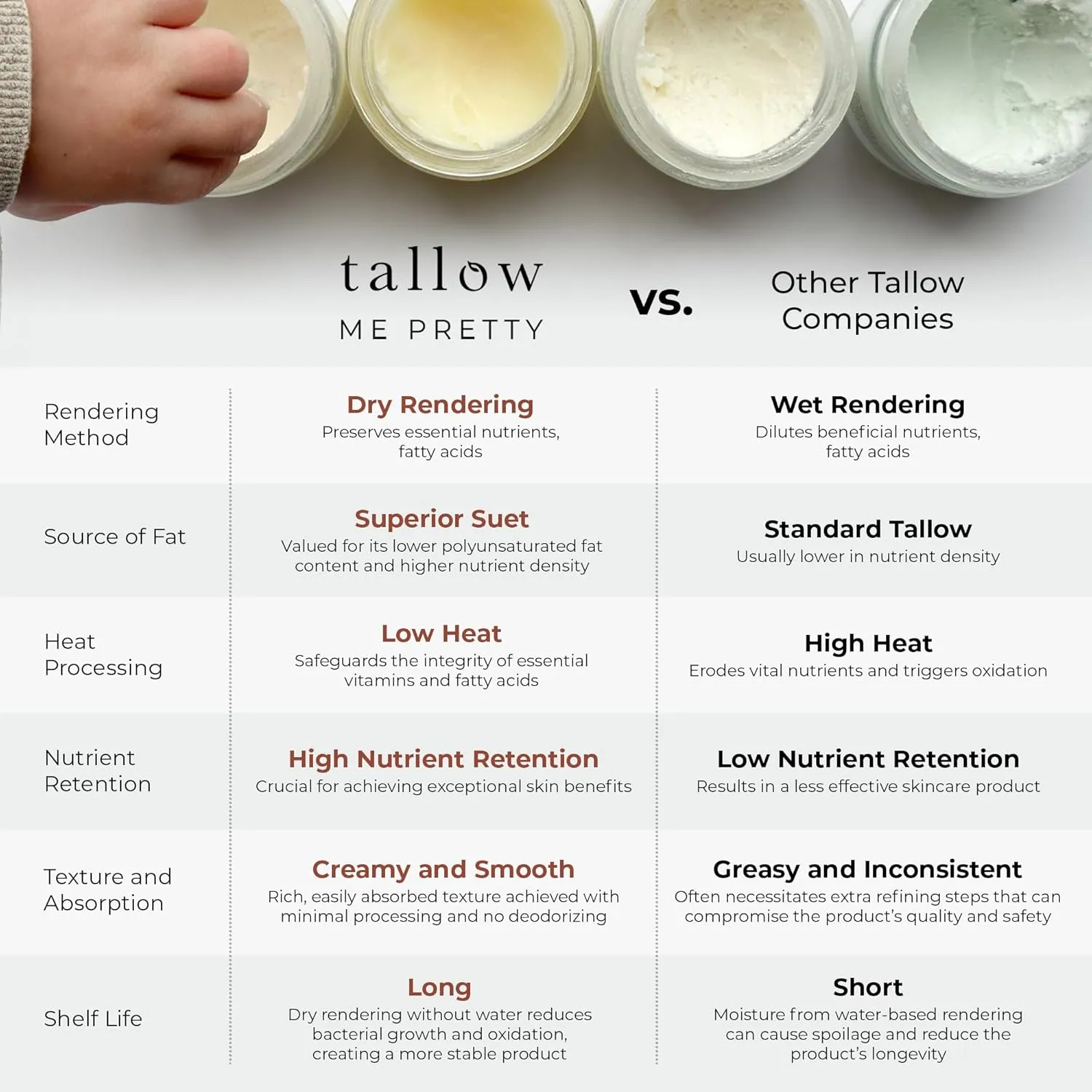 Unscented Cloud Cream, Nourishing Beef Tallow Moisturizer Infused with Lavender and Marshmallow Herbs for Deep Hydration, Soothing Relief, No Essential Oils, Gentle for Sensitive Skin, 1.7 oz