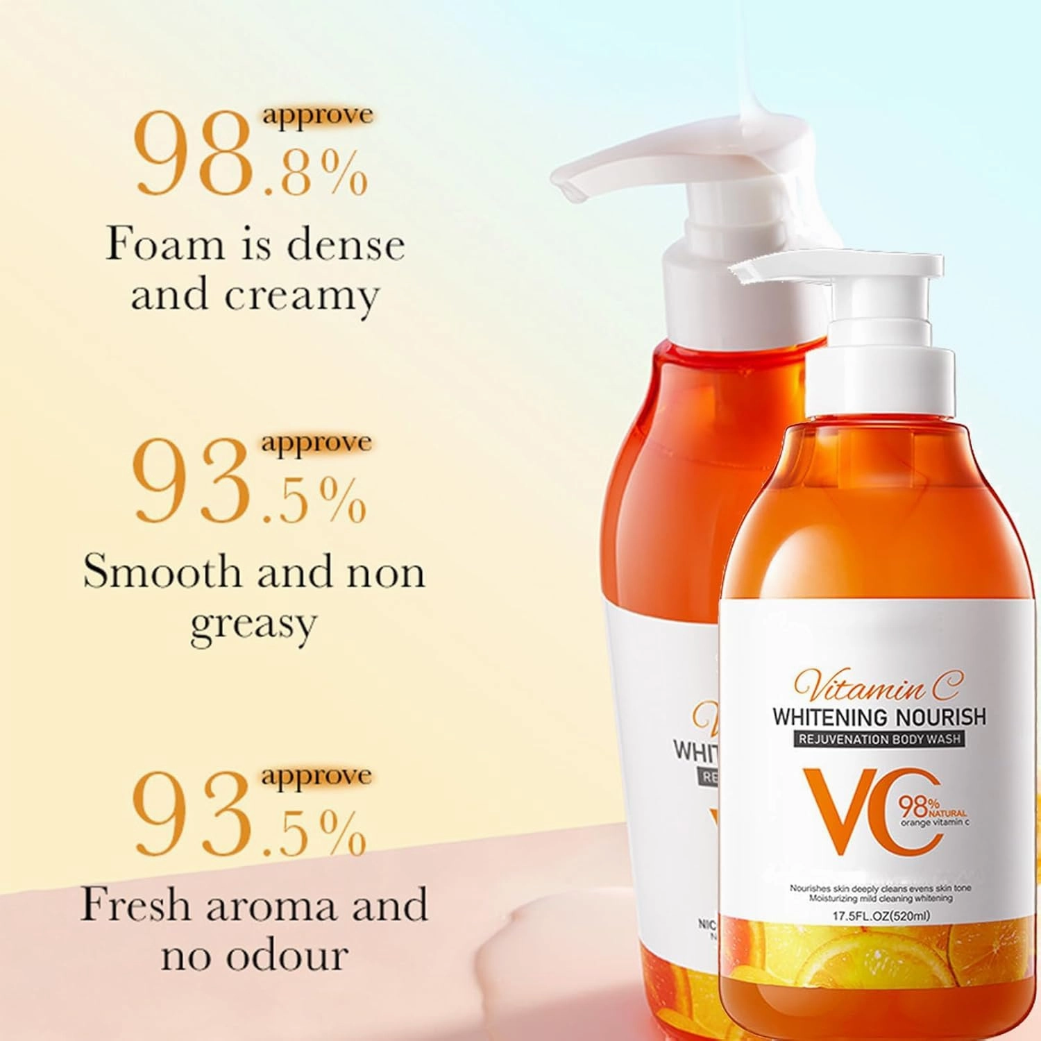 Vitamin C and Lemon Niacinamide Body Wash, Vitamin C Nourish Rejuvenation Body Wash, Evens Tone, All Skin Types, Gelimprove the Rough Skin (1, one size)