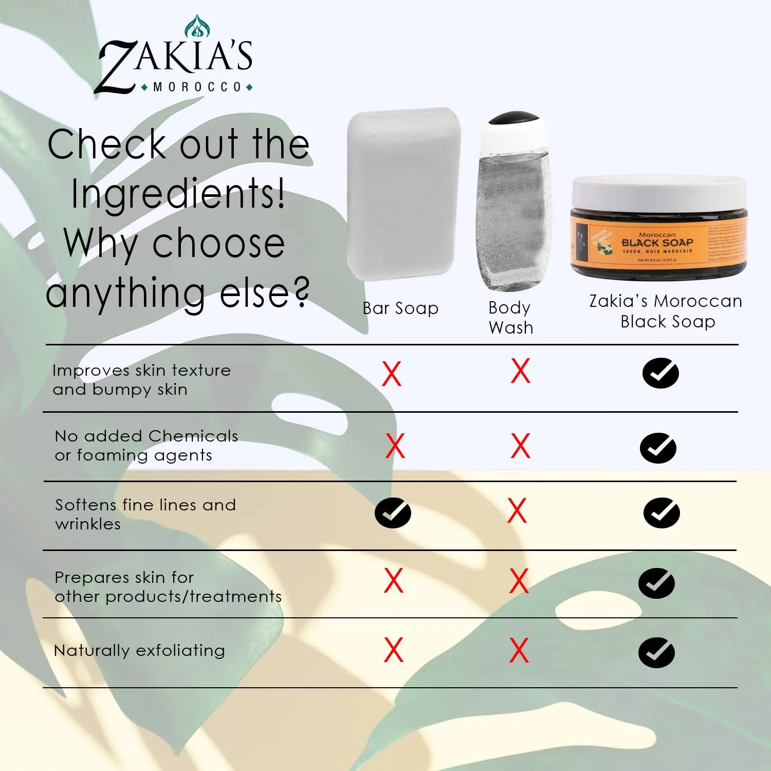 Zakia's Morocco Black Soap (Beldi) with Lavender Scent - 100% natural, Body Scrub, Pure & Natural, Purifying, Cleansing, exfoliating for Hammam Ritual- 8.0 Oz / 226gr